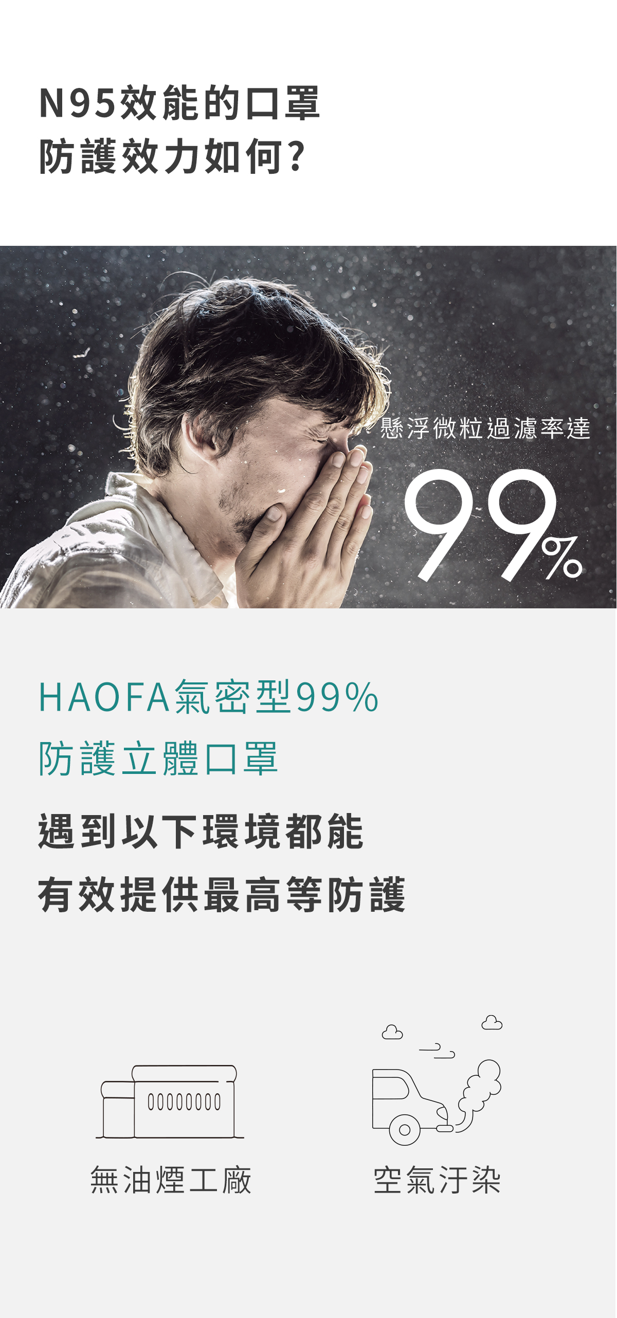 HAOFA氣密型99%防護立體口罩